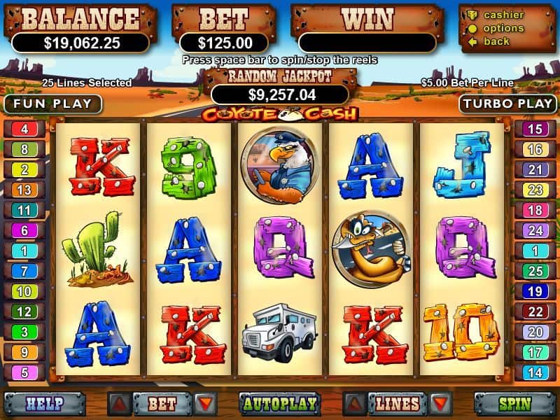 The slot games that you must definitely look out for